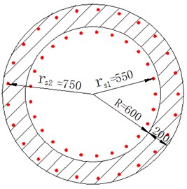 Strengthened section diagrams (Unit: mm)