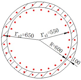 Strengthened section diagrams (Unit: mm)