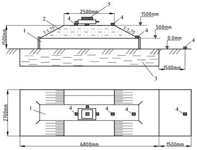 General schematic view of the test model: 1 – reinforced concrete pipe, 2 – earthwork, 3 – weak soil in the base, 4 – sensors (SM-3), 5 – vibration vibrator (VI-9-8A)