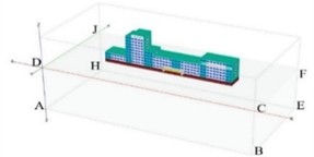 Application of boundary conditions
