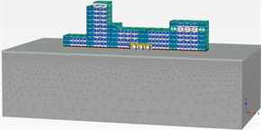 Discretization of the model into finite elements