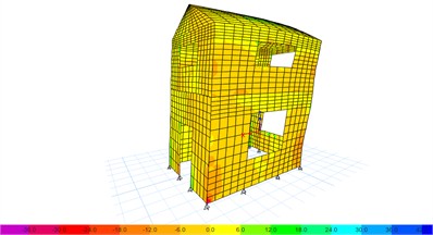 Normal stresses arising from seismic forces