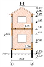 Wall plan and section of a two-story SIP panel building