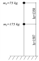 Wall plan and section of a two-story SIP panel building