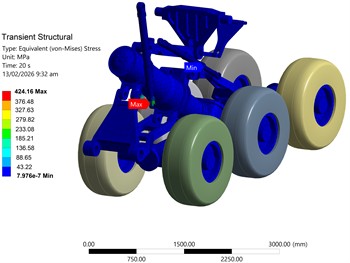 Stress and strain cloud diagram of the LGREM at t= 20 s