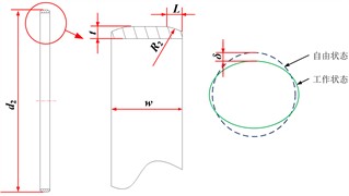 Flexible ring dimensions of the signal rolling ring
