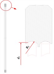 Inner and outer raceway dimensions of the signal rolling ring