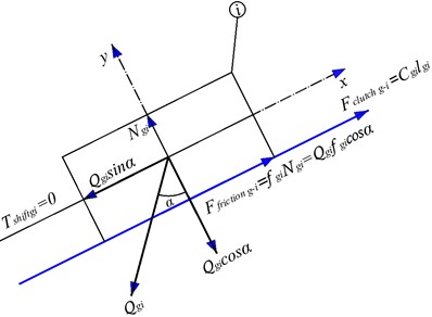 Calculation scheme for determining additional restraining forces in each i-th cell of the volumetric geogrid