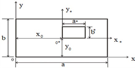 Schematic diagram of a plate with a hole