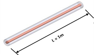 Schematic of the nine metal-foam configurations