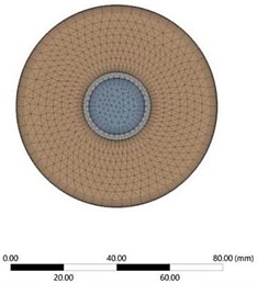 Mesh generation for the double-pipe heat exchanger