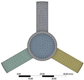 Mesh generation for the double-pipe heat exchanger