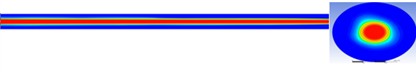 Temperature distribution contours along the heat exchanger and the outlet section