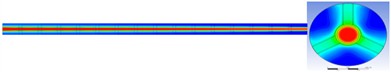 Temperature distribution contours along the heat exchanger and the outlet section