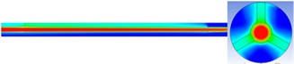 Temperature distribution contours along the heat exchanger and the outlet section