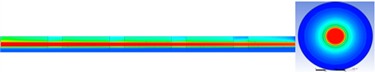 Temperature distribution contours along the heat exchanger and the outlet section