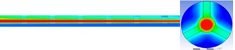 Temperature distribution contours along the heat exchanger and the outlet section