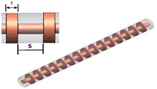 Schematic of the nine metal-foam configurations