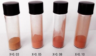 The pigments photographs of Ti1-xFexO2(x= 0.03-0.10) (left)