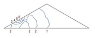 Isolines of distribution of principal stresses σ1 in the section of the dam at different time points t