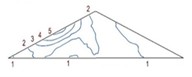 Isolines of distribution of principal stresses σ1 in the section of the dam at different time points t
