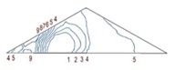 Isolines of distribution of principal shear stresses σ12 in the section  of the dam at different time points t