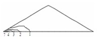 Horizontal displacement isolines (m) at time steps
