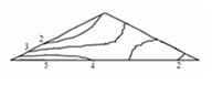 Horizontal displacement isolines (m) at time steps