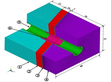 Option No. 1 in the Ionakhsh Fault zone: 1 – sandstone; 2 – crushing zone; 3 – friction clay;  4 – argillites; 5 – standard tunnel lining; 6 – lining in the compensation section