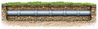 Schematic view of the underground and aboveground segment piping system