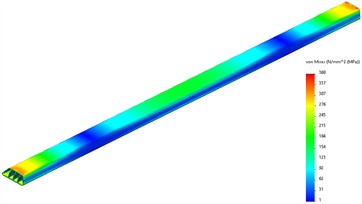 Equivalent stress distribution and safety factor of the crossbeam