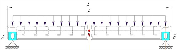 Kinematic boundary conditions and loading scheme of the removable body frame