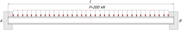 Kinematic boundary conditions of the crossbeam during strength calculation