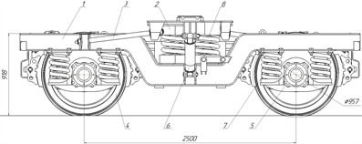 General view of the 68-921 bolsterless bogie: 1 – bogie frame; 2 – crossbeam; 3 – lead;  4 – wheel sets; 5 – axle boxes; 6 – hydraulic vibration damper; 7 – axle suspension springs; 8 – central suspension springs; 9 – frame cross beams; 10 – brake brackets; 11 – crossbar with brake elements
