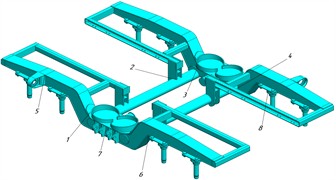 Calculation model, applied boundary conditions and control zones used for evaluation  of equivalent stresses in the bogie frame: 1 – central frame transition zone; 2 – longitudinal stop-cross beam joint; 3 – support bracket-cross beam joint; 4 – cross-longitudinal beam joint; 5 – drawbar bracket-longitudinal beam joint; 6 – lower plate transition to spindles; 7 – vibration damper  bracket-longitudinal beam joint; 8 – spindle-lower longitudinal beam joint