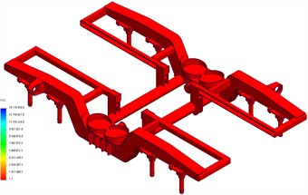 Equivalent stress, displacement and stability distribution results  for design mode I of the bogie frame