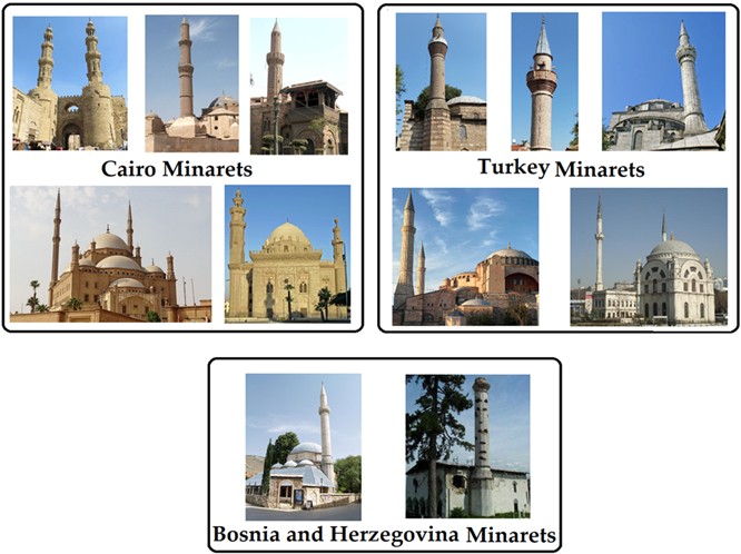 Examples of historic masonry minarets compiled in the database (after Sallam [20])