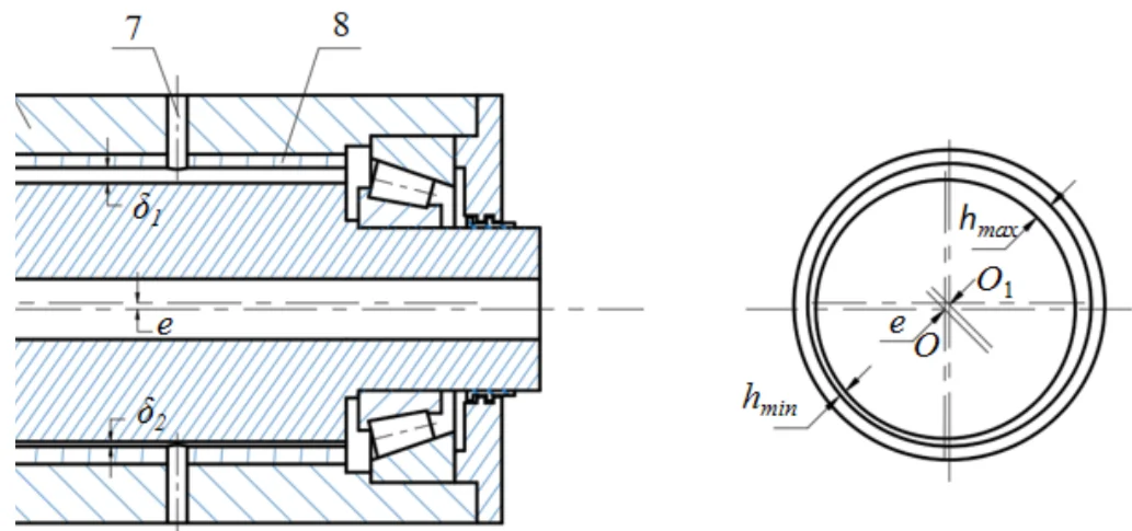 Characterization of a novel rolling-sliding hybrid bearing for main shafts of high-power wind turbines