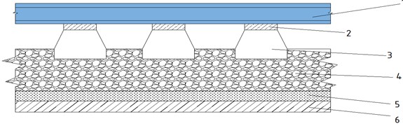Galleries beam covering with compacted earthen foundation with pre-tensioned sleepers: 1 – rails, 2 – fluoroplastic gasket, 3 – reinforced concrete sleeper, 4 – ballast layer, 5 – sand cushion, 6 – compacted soil foundation