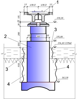 Directions of propagation of seismic and vibrodynamic vibration waves relative to the railway tracks: 1 – railway track, 2 – bridge supports, 3 – damping layer of water, 4 – damping layer of soil