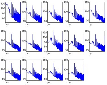 Narrowband vibration acceleration level spectra from the 18 measurement channels used for isolator/path evaluation under Condition 1 (Motor #1, 25 Hz, first repeated test). The curves compare  in-air and underwater responses and are used to evaluate whether fluid loading changes  the isolator transmission characteristics