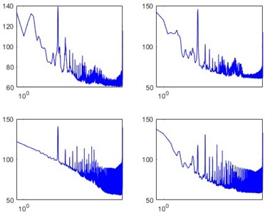 Narrowband vibration acceleration level spectra from the 18 measurement channels used for isolator/path evaluation under Condition 1 (Motor #1, 25 Hz, first repeated test). The curves compare  in-air and underwater responses and are used to evaluate whether fluid loading changes  the isolator transmission characteristics