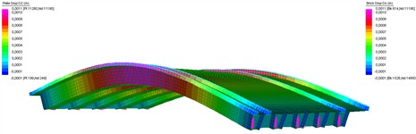 First three bridge eigenmodes obtained with the FE model: a) first, b) second, c) third