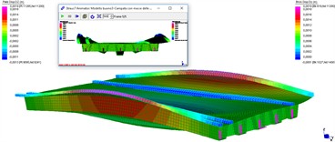 First three bridge eigenmodes obtained with the FE model: a) first, b) second, c) third