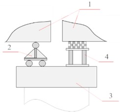 Simple seismic isolation: 1 – span structure, 2 – movable support part, 3 – support head, 4 – flexible support part