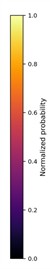 Reliability-adaptive multi-frequency fusion results for the representative case of C2: a)-d) show the single-frequency probabilistic images reconstructed at 40, 50, 63, and 80 kHz, respectively; e) presents  the adaptive weights determined by echo quality, inter-sensor consistency, and modal purity;  f) shows the fused probability image obtained by reliability-adaptive multi-frequency fusion