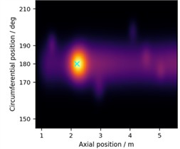 Reliability-adaptive multi-frequency fusion results for the representative case of C2: a)-d) show the single-frequency probabilistic images reconstructed at 40, 50, 63, and 80 kHz, respectively; e) presents  the adaptive weights determined by echo quality, inter-sensor consistency, and modal purity;  f) shows the fused probability image obtained by reliability-adaptive multi-frequency fusion