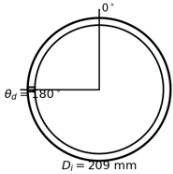 Geometry of the steel pipeline specimen and crack configuration: a) overall geometry  of the Q235 steel pipeline specimen; b) pipe cross-section and crack circumferential position;  c) definitions of the three crack-depth cases C1, C2, and C3