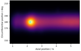 Illustration of posterior uncertainty and confidence-enhanced imaging for the representative case of C2: a) shows the fused probability image; b) shows the posterior uncertainty distribution; c) shows the confidence coefficient distribution; d) shows the confidence-enhanced probability image