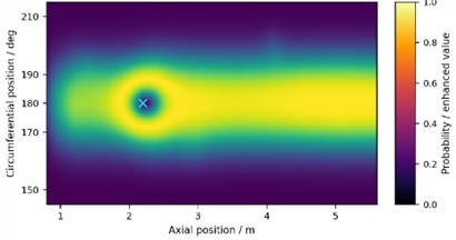 Illustration of posterior uncertainty and confidence-enhanced imaging for the representative case of C2: a) shows the fused probability image; b) shows the posterior uncertainty distribution; c) shows the confidence coefficient distribution; d) shows the confidence-enhanced probability image